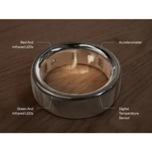 ส่งทันที | Oura Ring 4 แหวน Smart Ring – พร้อมประกัน 1 ปี
