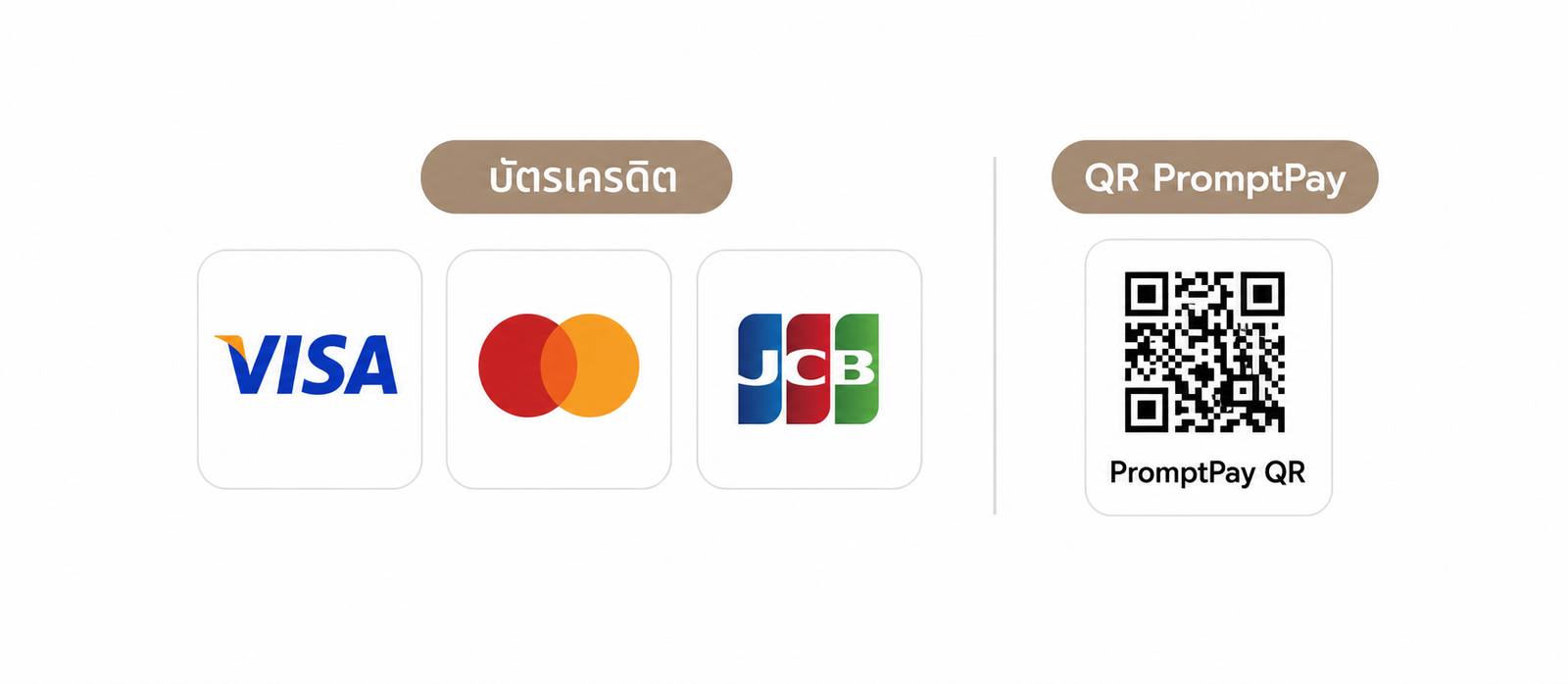 ช่องทางการชำระเงินด้วยบัตรเครดิตและ QR PromptPay